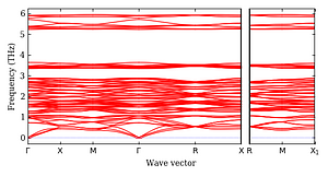band_structure.png