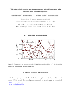 Heusler_Acta_SM.pdf