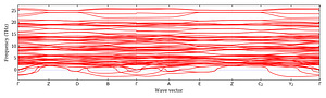 band_structure.png
