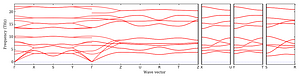 band_structure.png