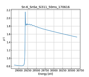 SnSe.thumb.png