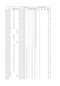 IWATE-Cs-Corncob-charcoal.pdf
