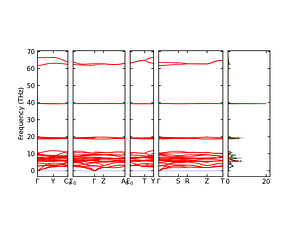 band_pdos.png