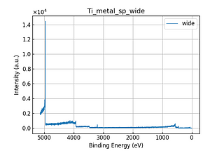 Ti_metal_sp_wide.png