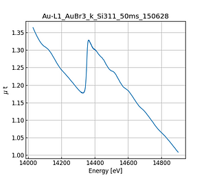 AuBr3.thumb.png