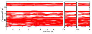 band_structure.png