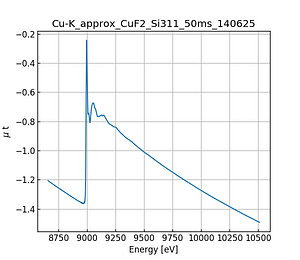 approx_CuF2.thumb.png