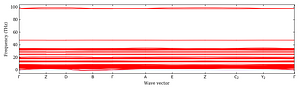 band_structure.png