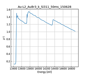 AuBr3.thumb.png