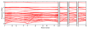 band_structure.png