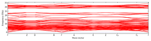 band_structure.png