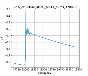 Zr(SO4)2_4H2O.thumb.png