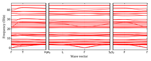 band_structure.png