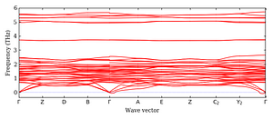 band_structure.png