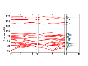 band_pdos.png