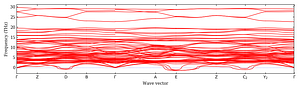 band_structure.png