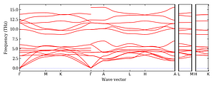 band_structure.png
