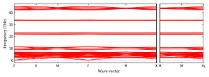band_structure.png