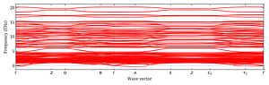 band_structure.png