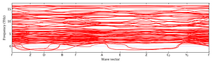 band_structure.png