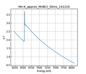 approx_MnBr2.thumb.png