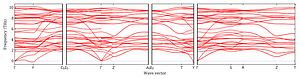 band_structure.png