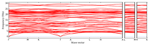 band_structure.png
