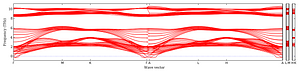 band_structure.png