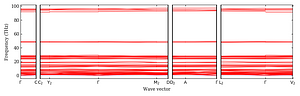 band_structure.png