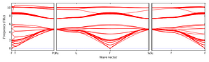 band_structure.png
