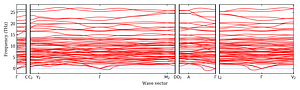band_structure.png