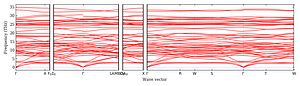 band_structure.png