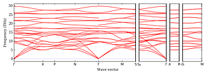 band_structure.png