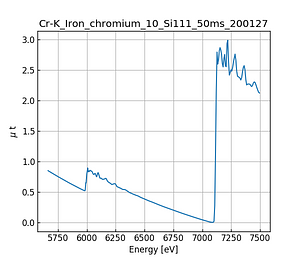 Iron_chromium_10.thumb.png