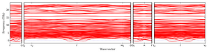 band_structure.png