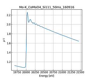 CoMoO4.thumb.png