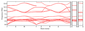 band_structure.png