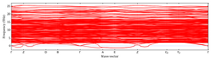 band_structure.png