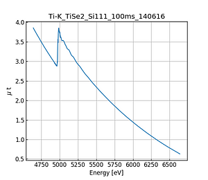 TiSe2.thumb.png