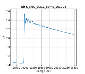 NbC.thumb.png