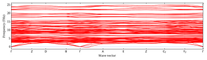 band_structure.png