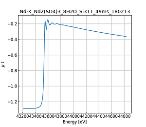 Nd2(SO4)3_8H2O.thumb.png