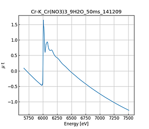 Cr(NO3)3_9H2O.thumb.png