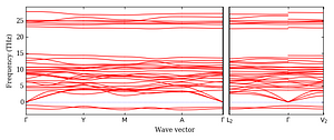 band_structure.png