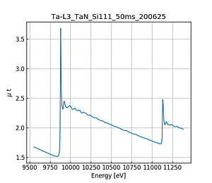 TaN.thumb.png
