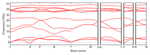 band_structure.png