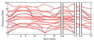 band_structure.png