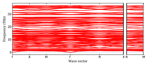 band_structure.png