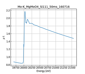 MgMoO4.thumb.png