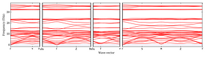 band_structure.png